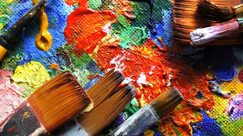 Tēlotāja mākslas nodarbības Rīgas pilsētas teritoriālajā organizācijā